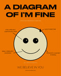 I'm Fine - A Diagram