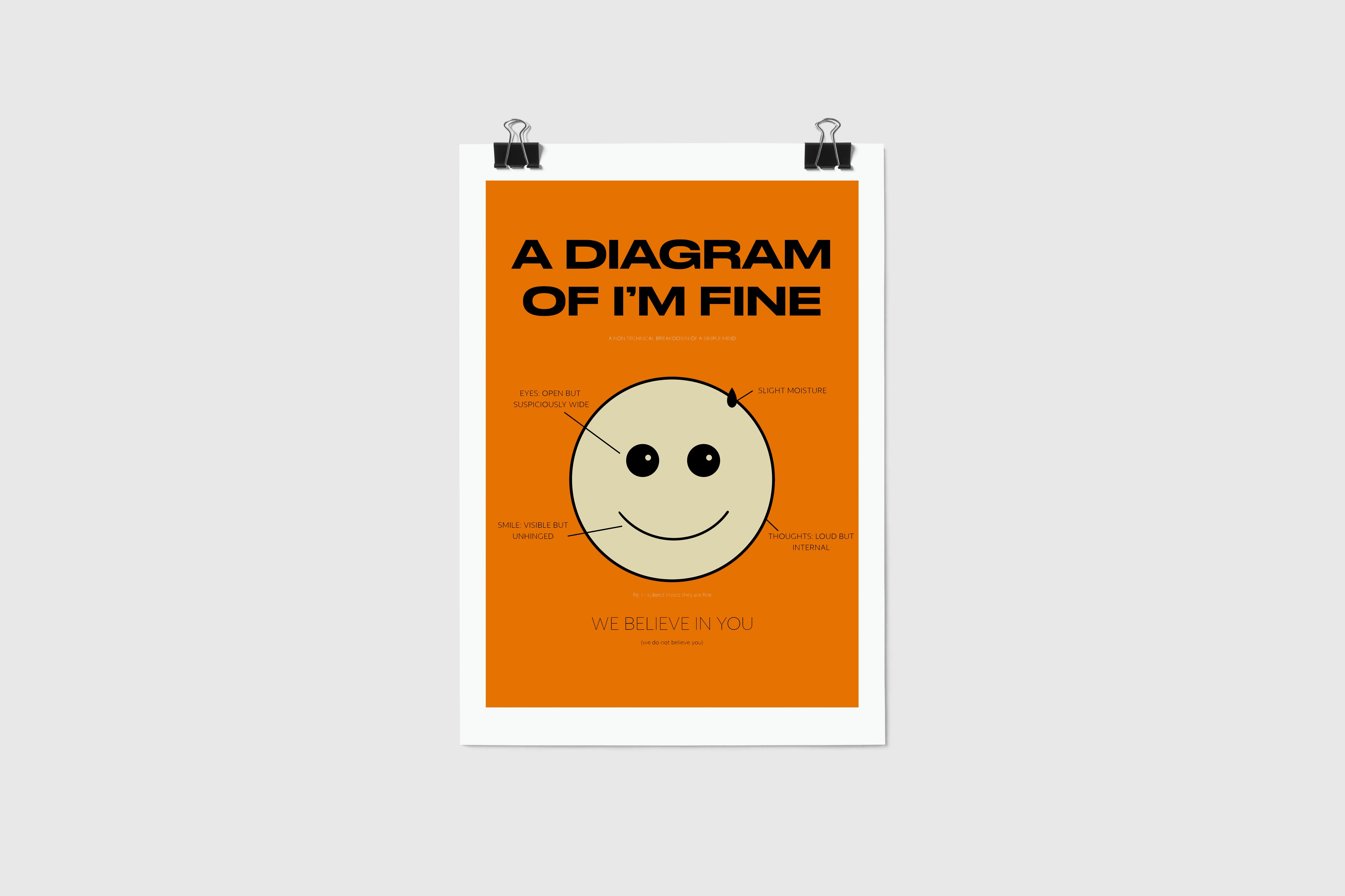 I'm Fine - A Diagram